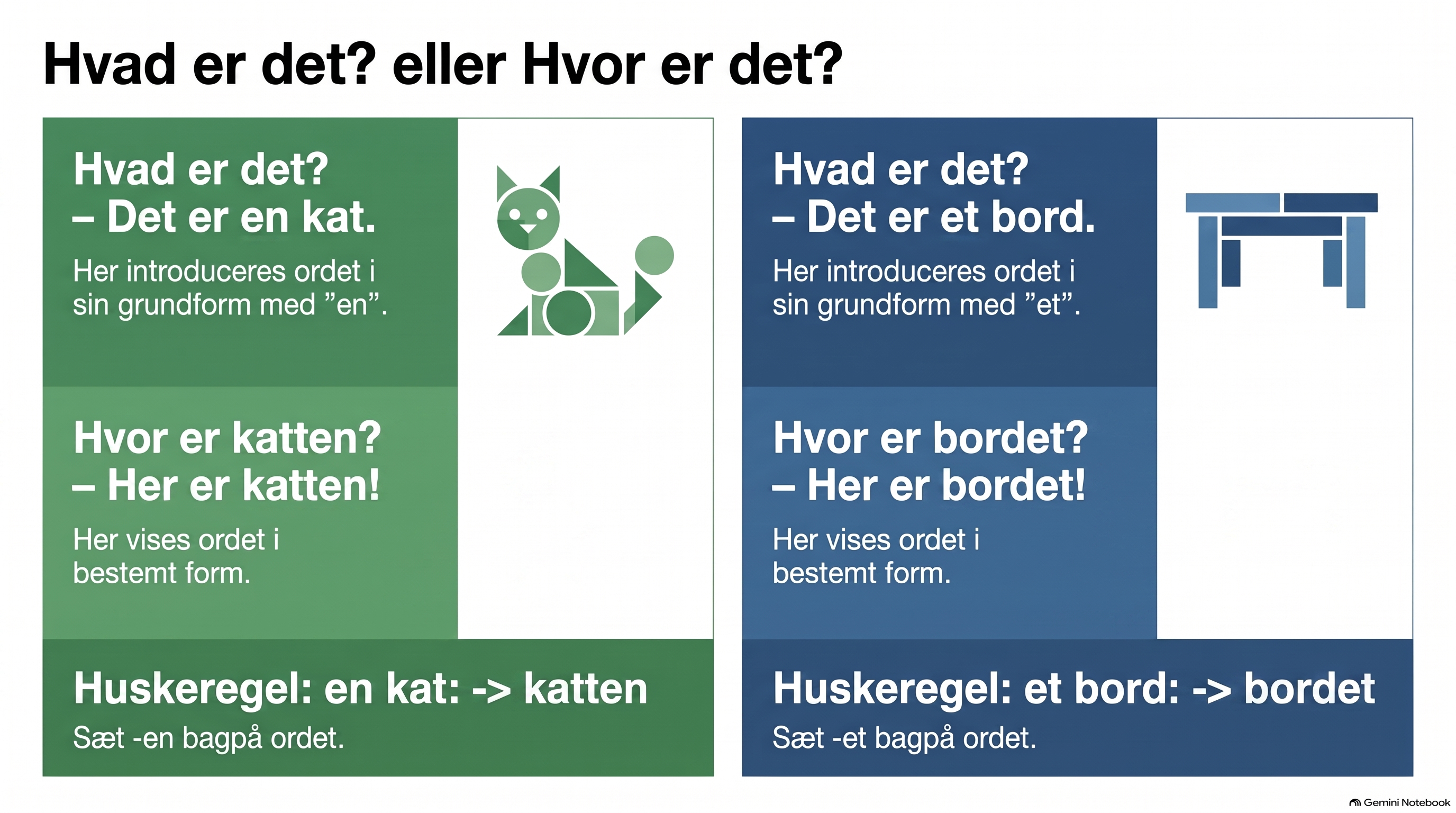 Dansk_guide_til_navneords_bøjning.png