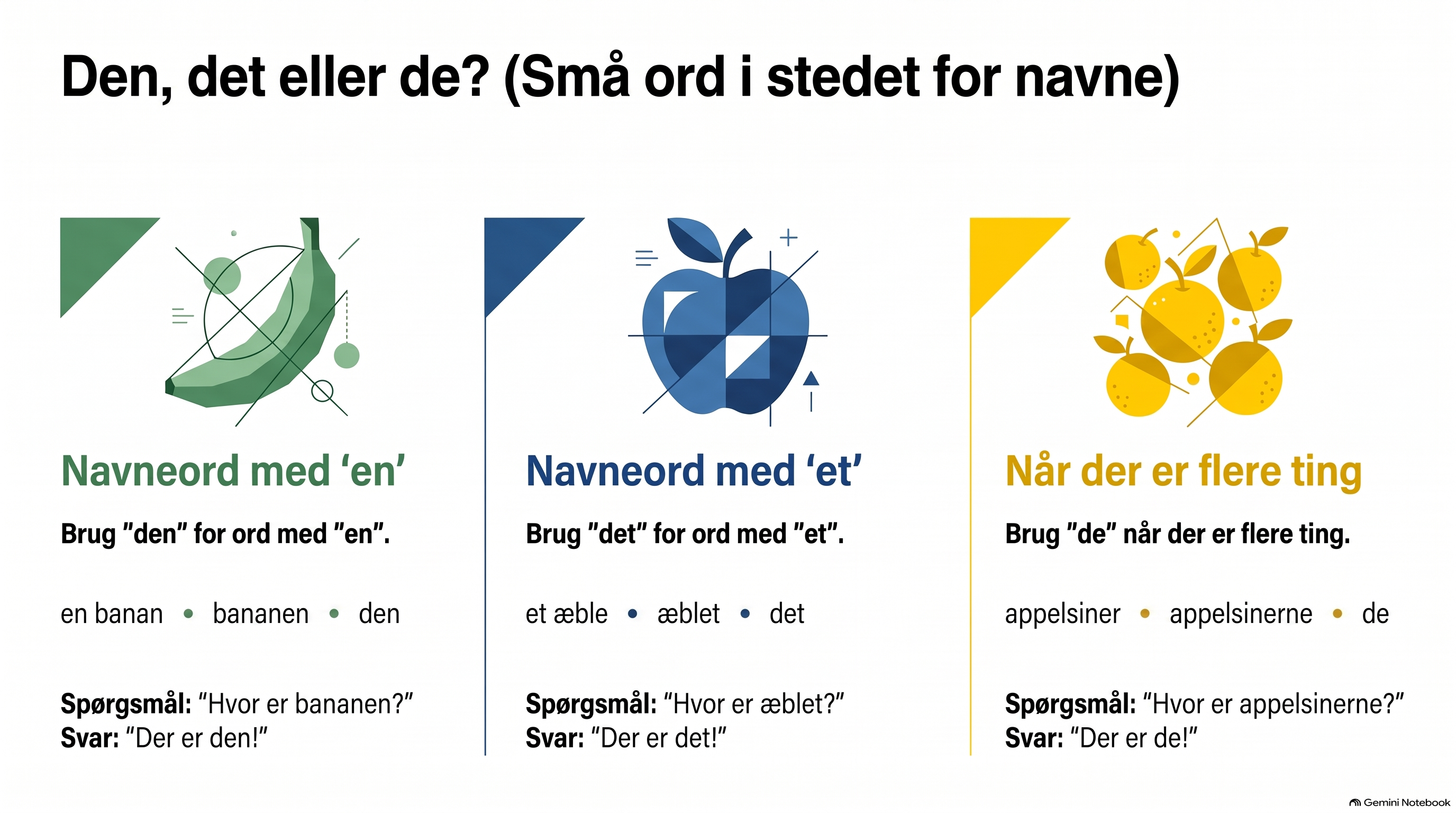 Den,det_eller_de.png