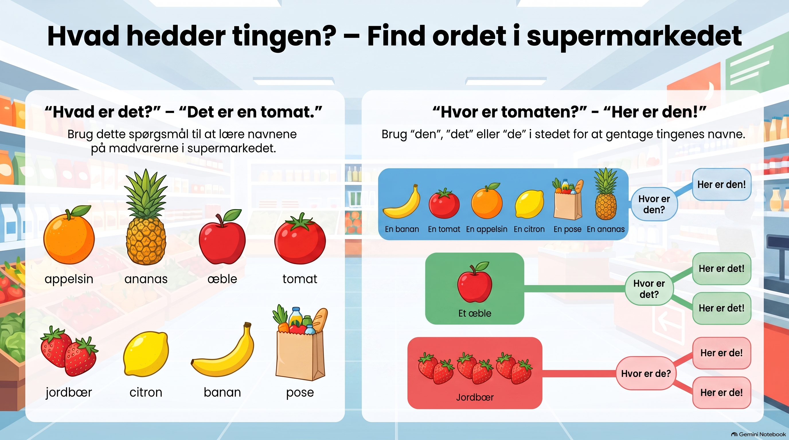 Lær_navne_på_madvarer.png